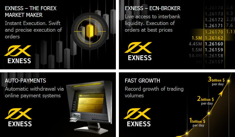 Advantages Of The Exness App 15 Advantages Of The Exness App 15