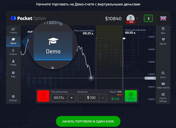 Pocket Option Promo Code August Maximize Your Trading Experience